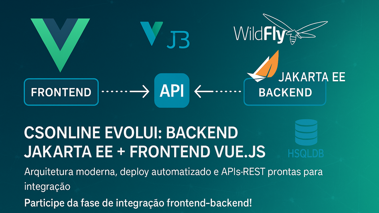 Acompanhe o progresso
